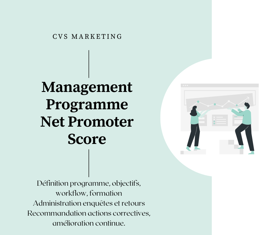 Management programme Net Promoter Score