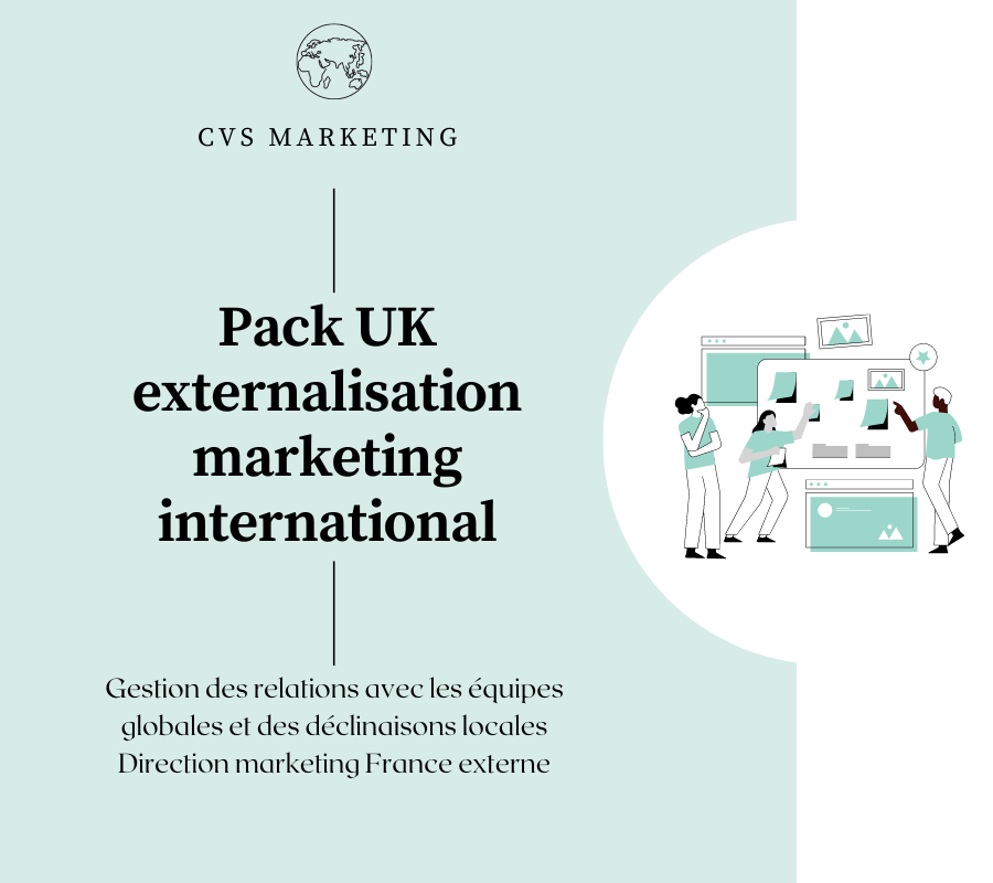 Pack direction marketing France externe