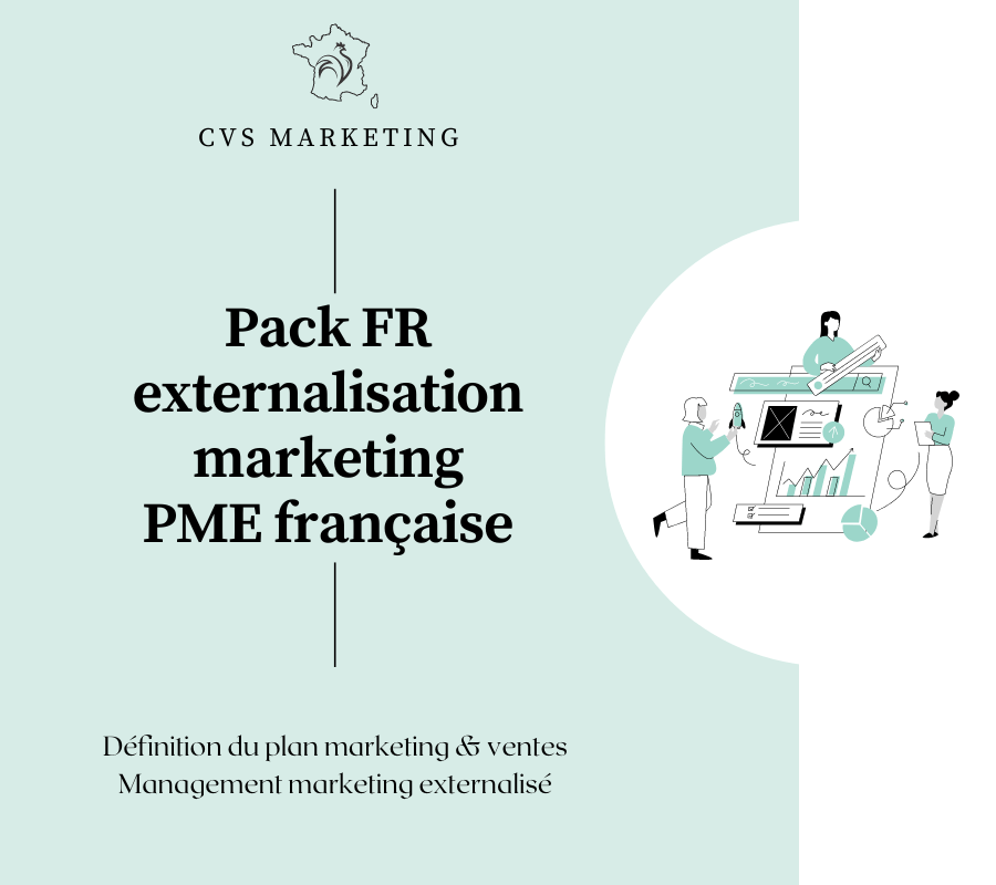 Pack externalisation marketing PME française