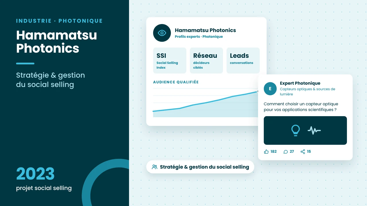 Visuel réalisation CVS Marketing – Hamamatsu Photonics : stratégie et gestion du social selling