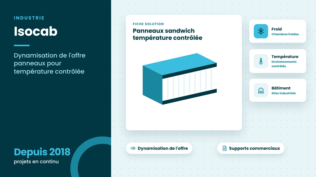 Visuel réalisation CVS Marketing – Isocab : dynamisation de l’offre panneaux pour température contrôlée