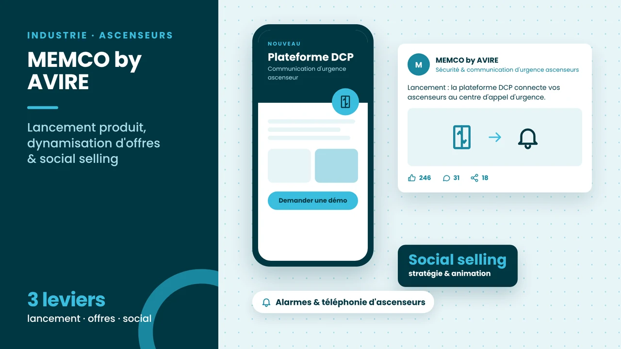 Visuel réalisation CVS Marketing – MEMCO by AVIRE : lancement produit, offres et social selling