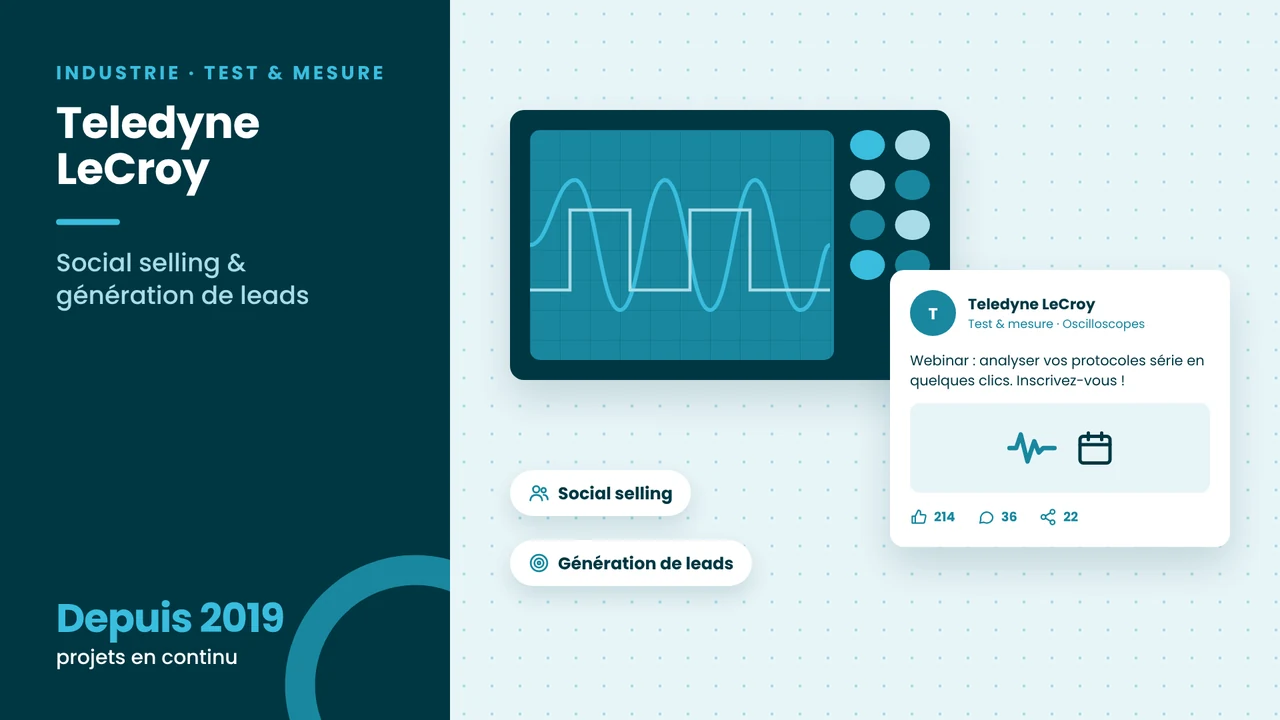 Visuel réalisation CVS Marketing – Teledyne LeCroy : social selling et génération de leads