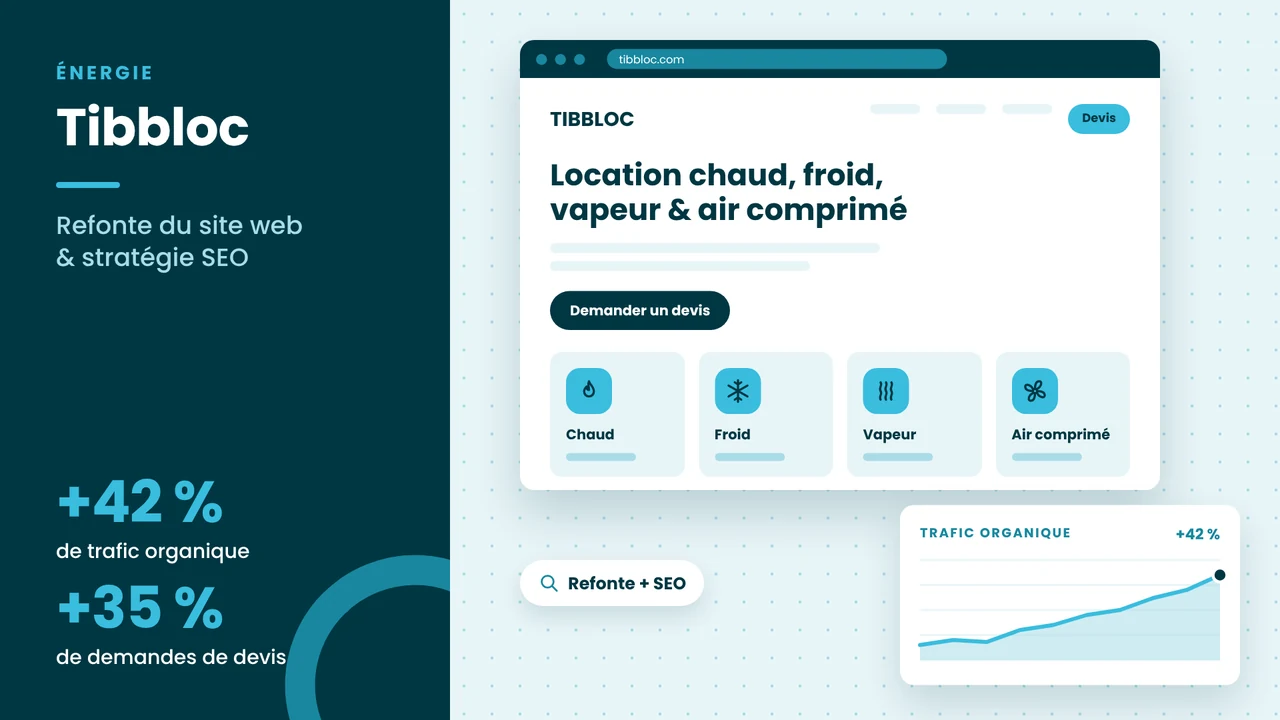 Visuel réalisation CVS Marketing – Tibbloc : refonte du site web et stratégie SEO